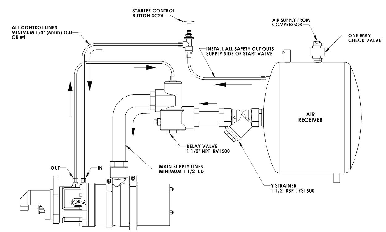 Ats93 schematic