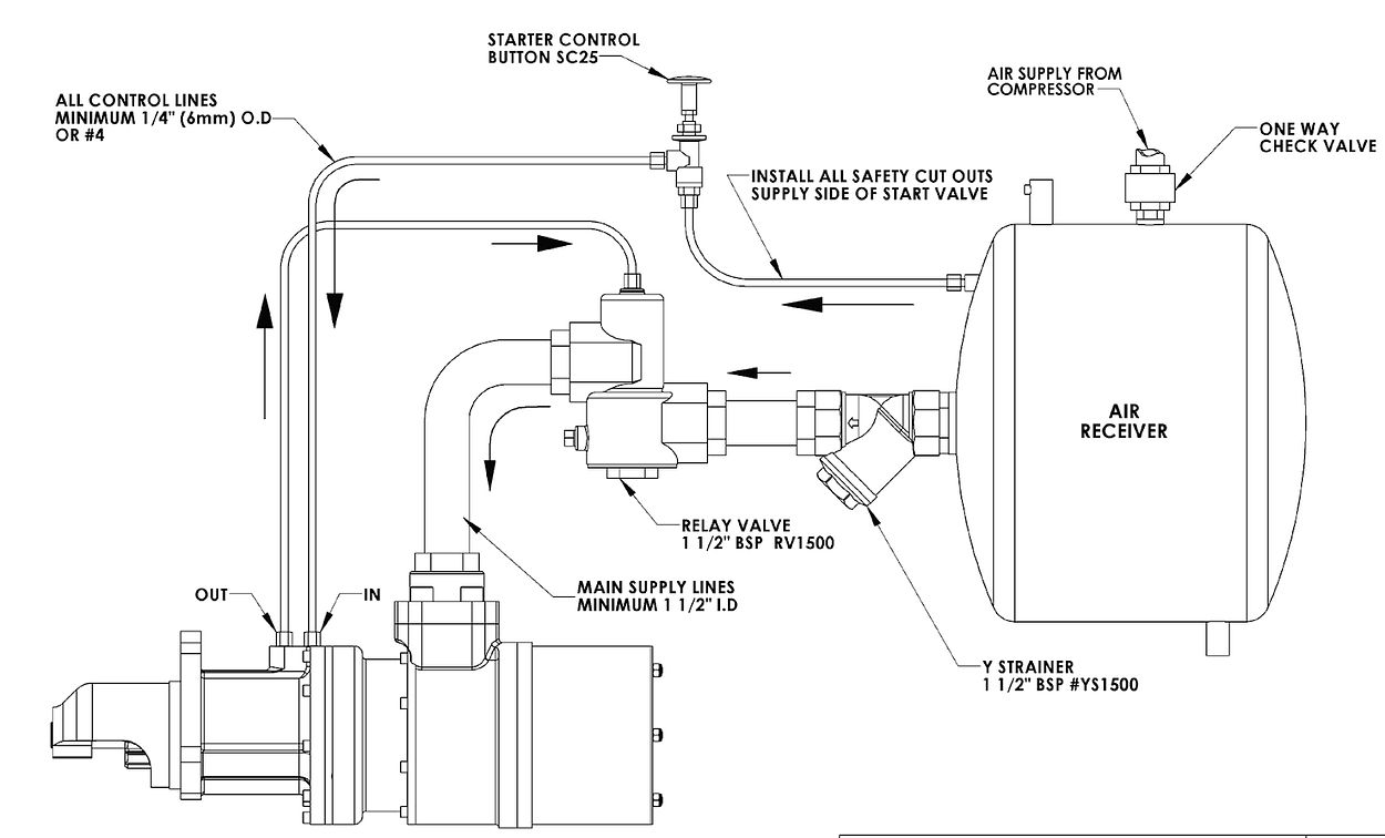 Ats 103 schematic