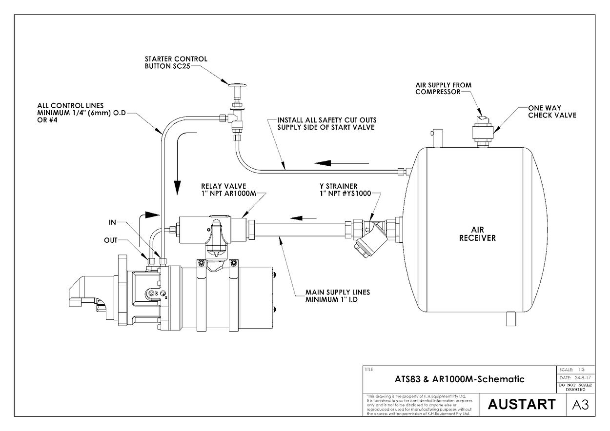 Ats 83 and ar100m schematic